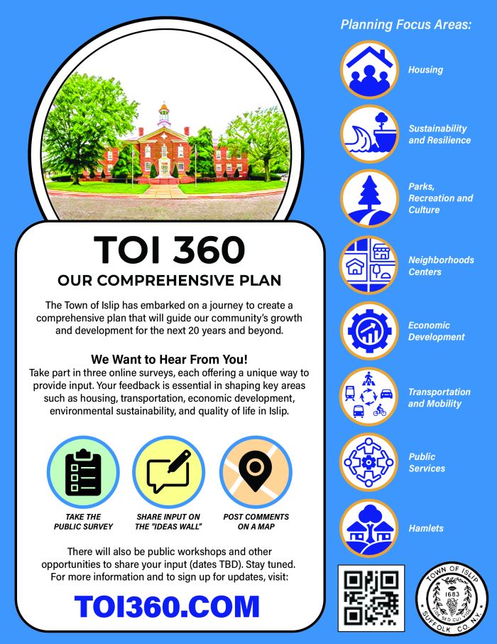 TOI 360 Focus Areas